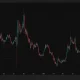 TAO daily price chart showing a broad downtrend, with the token falling toward the $200 support level after repeated lower highs.