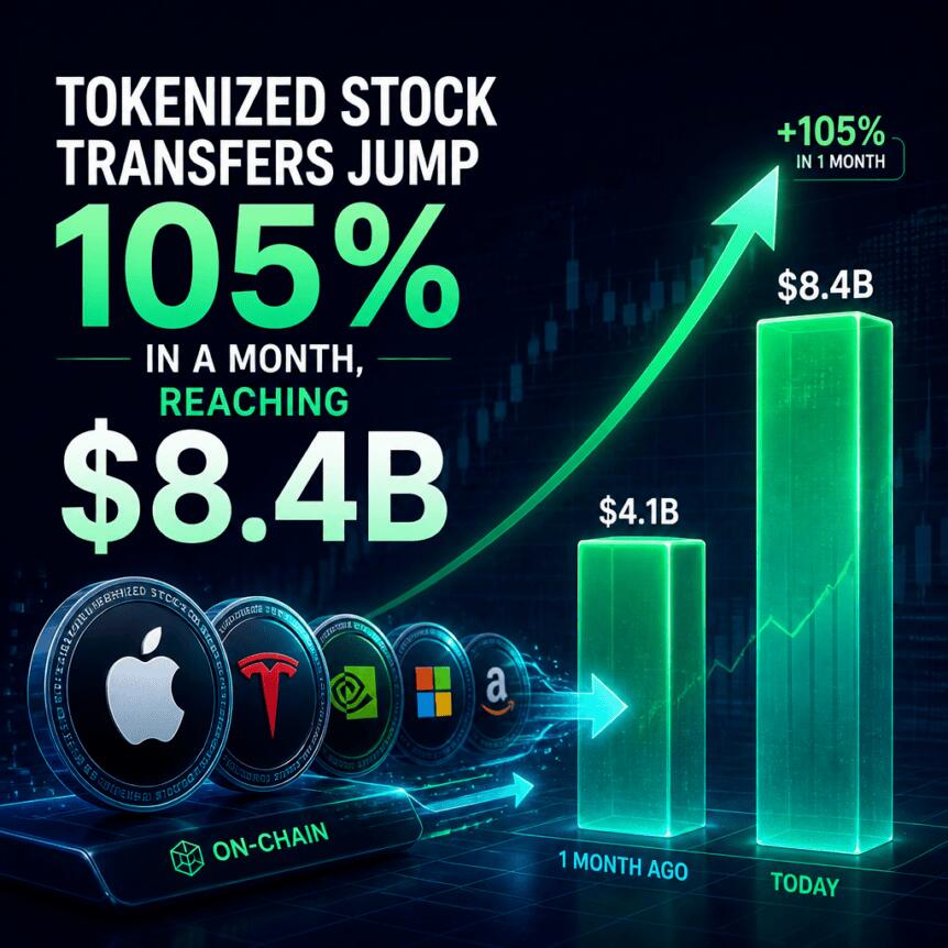 Crypto Breaking News
