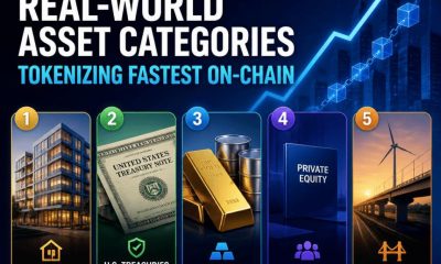 Crypto Breaking News