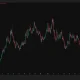 Venice VVV price chart with support near $14.50 and the $21 all-time high marked.