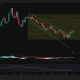 Four-hour WLD price chart showing a descending channel breakout near $0.377.