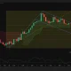 XRP 4-hour chart showing price consolidating near the $1.12 support level within a descending channel.