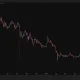 An XRP price chart compressed between a one-dollar floor and a legislative catalyst.