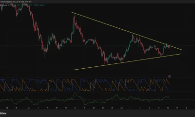 XRP 4-hour chart shows price testing a symmetrical triangle breakout.