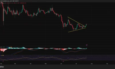 XRP daily chart shows a symmetrical triangle breakout above $1.13.