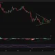 XRP daily chart shows a symmetrical triangle breakout above $1.13.