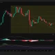 Zcash daily chart showing price trading below key Fibonacci resistance around $419 within a longer-term downtrend.