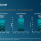 Botanix Q4 FY26 slides: revenue jumps 45% as stock slides