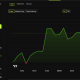 Bitcoin Price Performance. Source: BeInCrypto