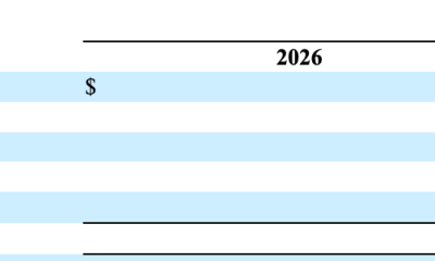 BitMine Revenue Sources