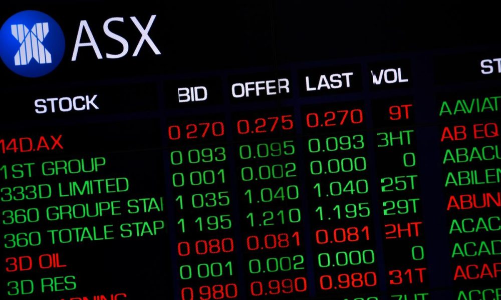 Shares soar as inflation surprise staves off rate hike