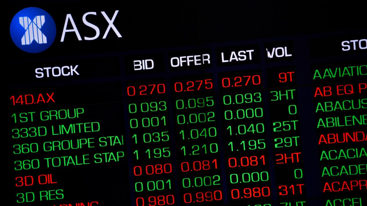 Shares soar as inflation surprise staves off rate hike