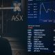 Local shares dip, miners slump as Hormuz tensions flare