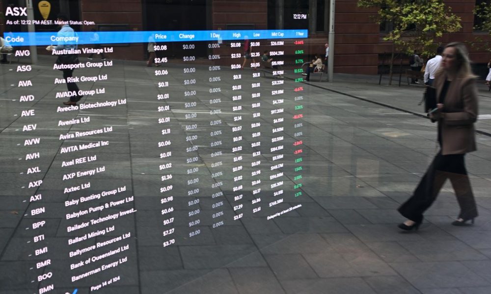 Australian shares dip as traders await next catalyst