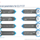 HDFC Bank Q1 FY27 slides: deposit growth strong, margins under pressure