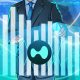 Hyperion DeFi to deploy 500K HYPE for Hyperliquid HIP-3 markets