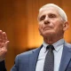 Fauci invokes Fifth Amendment as Hawley alleges taxpayer-funded awards