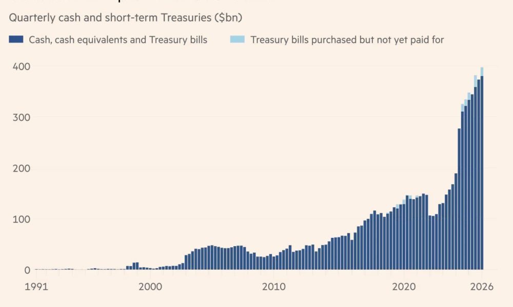 Warren Buffett Left Berkshire $397 Billion in Cash, Enough to Buy Almost Any S&P 500 Firm