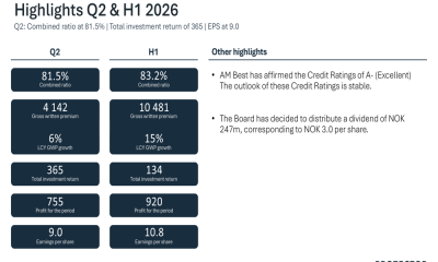 Protector Q2 2026 slides: 81.5% combined ratio, muted growth