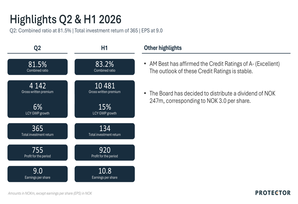 Protector Q2 2026 slides: 81.5% combined ratio, muted growth