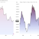 Bitcoin and Ethereum Price Performance. Source: TradingView