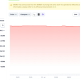 BMEX Price Performance. Source: Coingecko