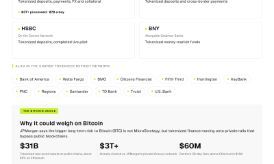 Infographic showing 17 banks that tokenize finance and how private blockchains could weigh on Bitcoin.