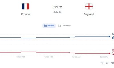 Prediction FIFA Bronze Match 2026