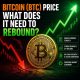 Crypto Breaking News
