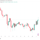 Bitcoin 'Green July' Starts With A Bang As US Jobs Data Sends BTC To $62,000