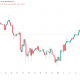 Here's What Bitcoin Traders Are Watching for BTC This Week