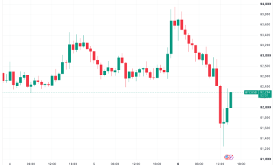 Strategy BTC Sales Spark 4% BTC Price Dip Toward $61,000