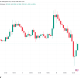 Strategy BTC Sales Spark 4% BTC Price Dip Toward $61,000