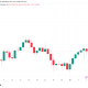 Bitcoin Sticks to $63,000 as John Bollinger Eyes a 'Critical Point' for BTC price