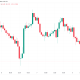 Bitcoin Battles Downside as Iran Ceasefire Failure Sends Oil Past $75
