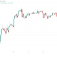 Bitcoin Edges Lower on Iran Pressure With $62,000 at Risk