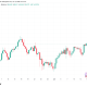 Bitcoin Gets Second Inflation Boost as US PPI Sparks Three-Week Highs