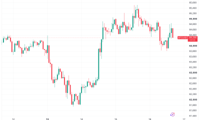 Bitcoin Gains Run Out of Steam as Traders Warn of Rejection Next