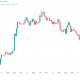 Bitcoin Drops Back to Its Local Range as Bear-Market History Repeats