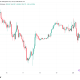 BTC Price Focus Turns To $67,000 Despite Iran Risk-Asset Pressures
