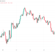 Bitcoin ‘Plunge Protection Team’ Returns As BTC Price Drops Under $64,000