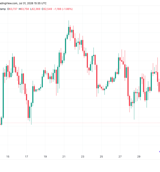 Bitcoin Slumps into July Close as Analysts Warn of Bear-Market Repeat