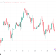 Bitcoin Slumps into July Close as Analysts Warn of Bear-Market Repeat