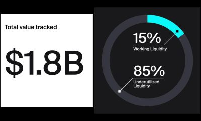 DeFi users are missing out on $150 million a year. Here’s why
