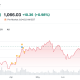 BlackRock Price Action
