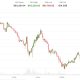 BTC, XRP, ETH slip ahead of inflation report and Warsh testimony