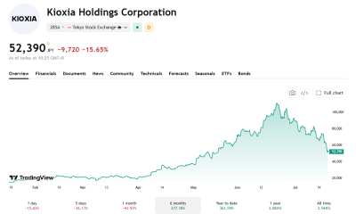 In a short space of time, Kioxia rose to the top of Japan's market, only to slip down rapidly.