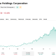 In a short space of time, Kioxia rose to the top of Japan's market, only to slip down rapidly.