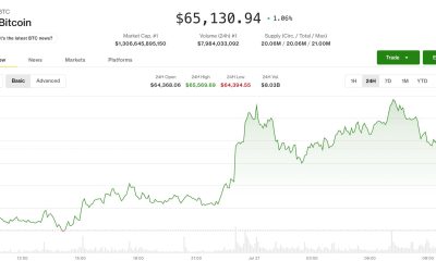 Bitcoin holds firm as Hormuz hostilities pause, Fed prepares interest-rate decision: Crypto Markets Today