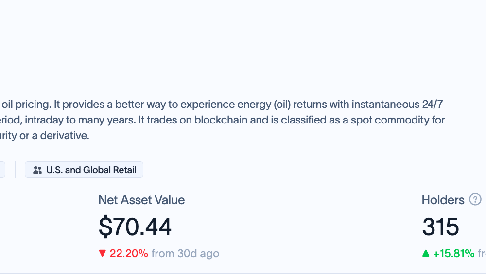 WTI Coin Details